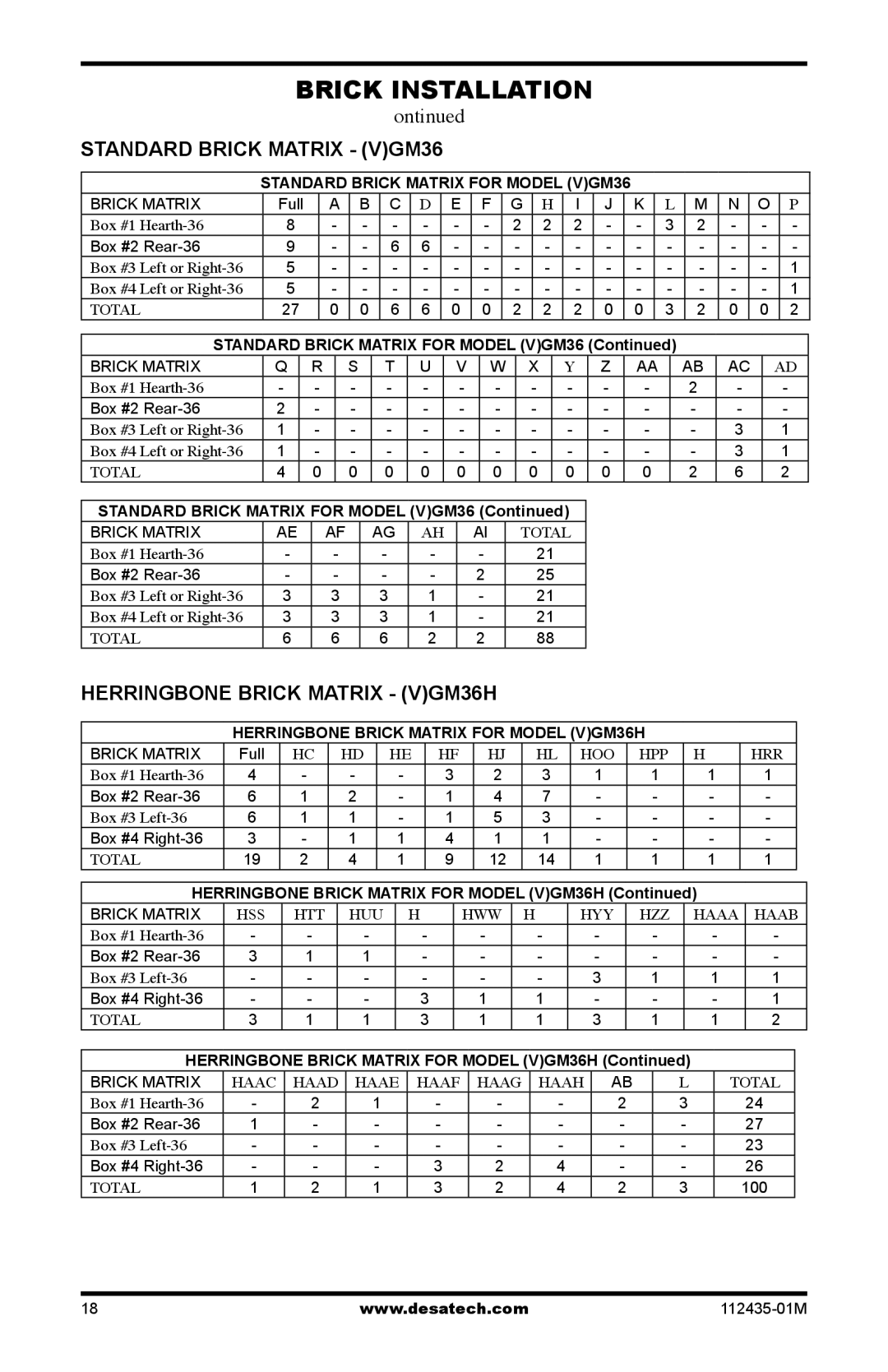 Desa (V)gM42h, (V)gM50h, (V)gM36h installation manual Standard Brick Matrix VGM36, Herringbone Brick Matrix VGM36H 