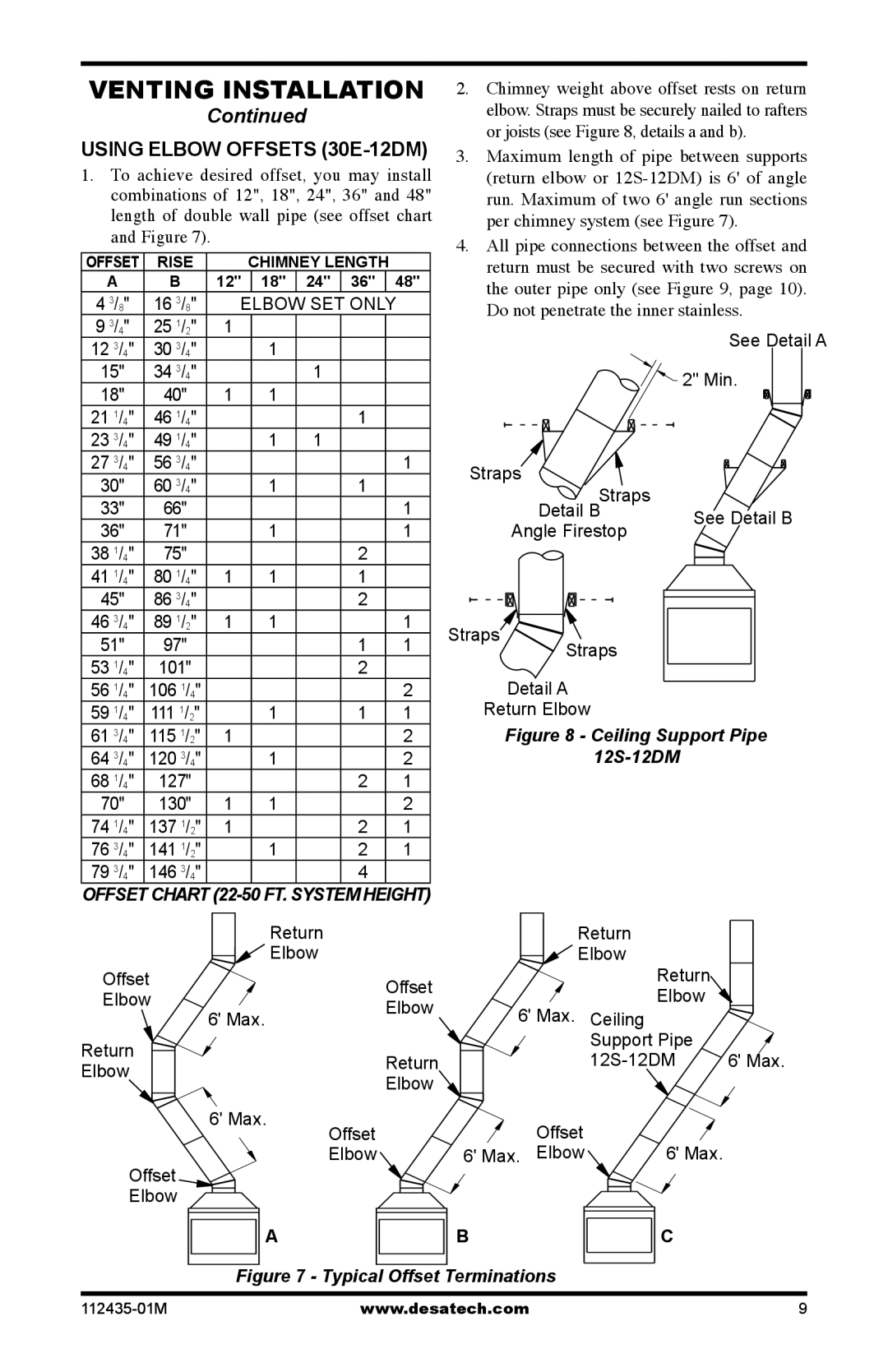 Desa (V)gM50h, (V)gM42h, (V)gM36h installation manual Using Elbow offsets 30E-12DM, Elbow SET only 