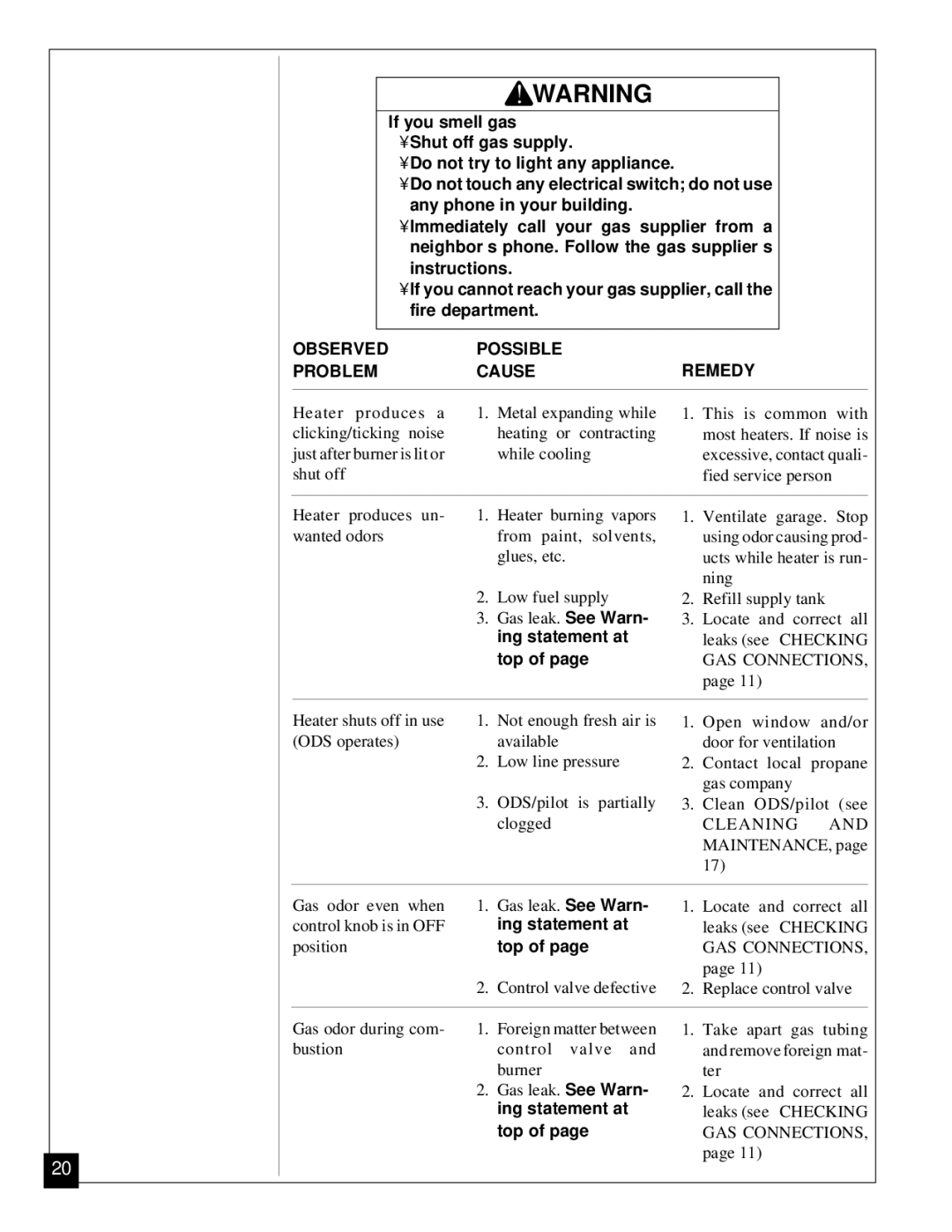 Desa VGP30 installation manual Ing statement at, Top 