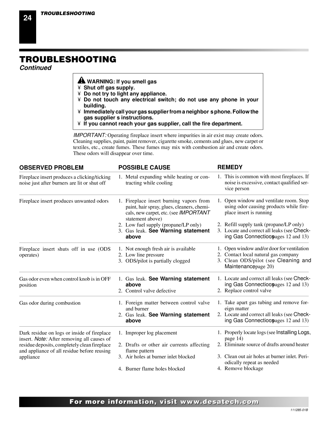 Desa VI33NR VI33PR installation manual Gas leak. See Warning statement 