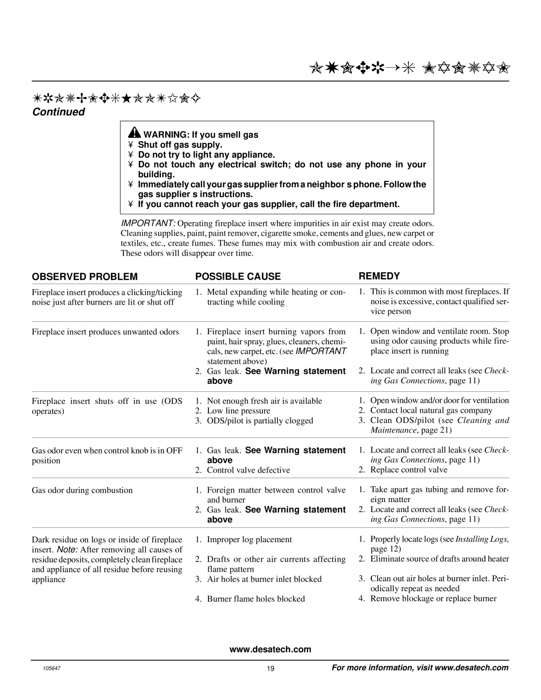 Desa VI33NR installation manual Gas leak. See Warning statement 