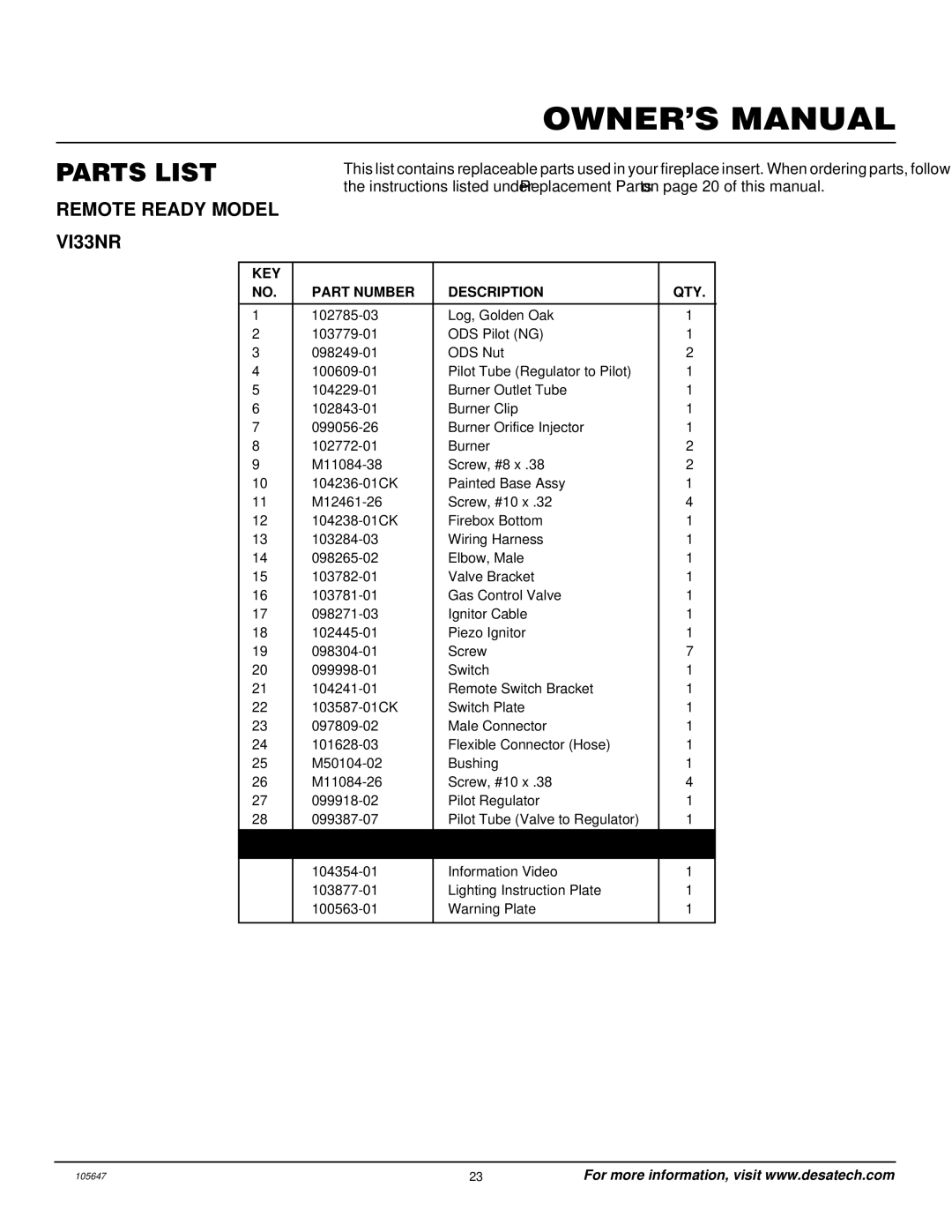 Desa VI33NR installation manual Parts List, KEY Part Number Description QTY 