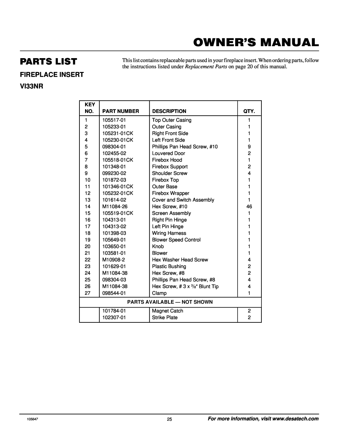 Desa installation manual Owner’S Manual, Parts List, FIREPLACE INSERT VI33NR 