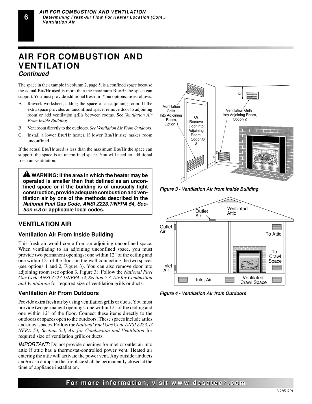 Desa VI33NRA, VI33PRA Ventilation AIR, Ventilation Air From Inside Building, Ventilation Air From Outdoors 