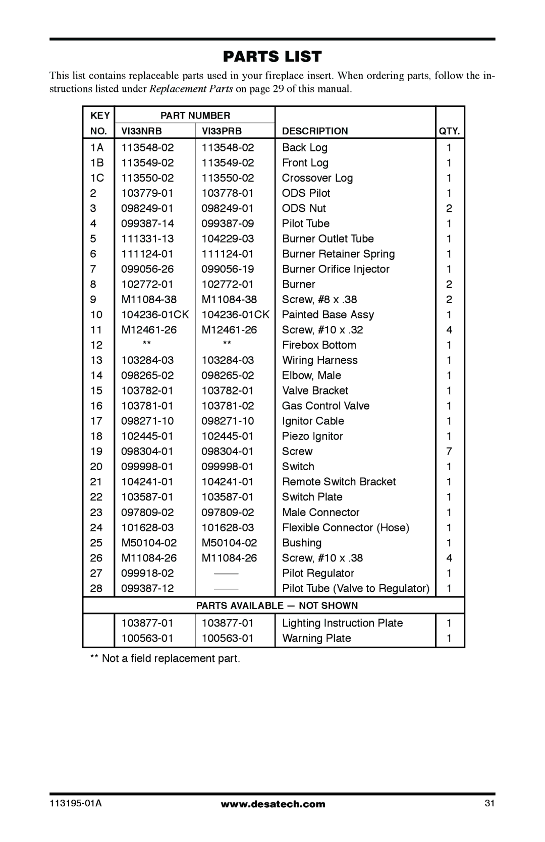 Desa VI33NRB, VI33PRB installation manual Parts List 