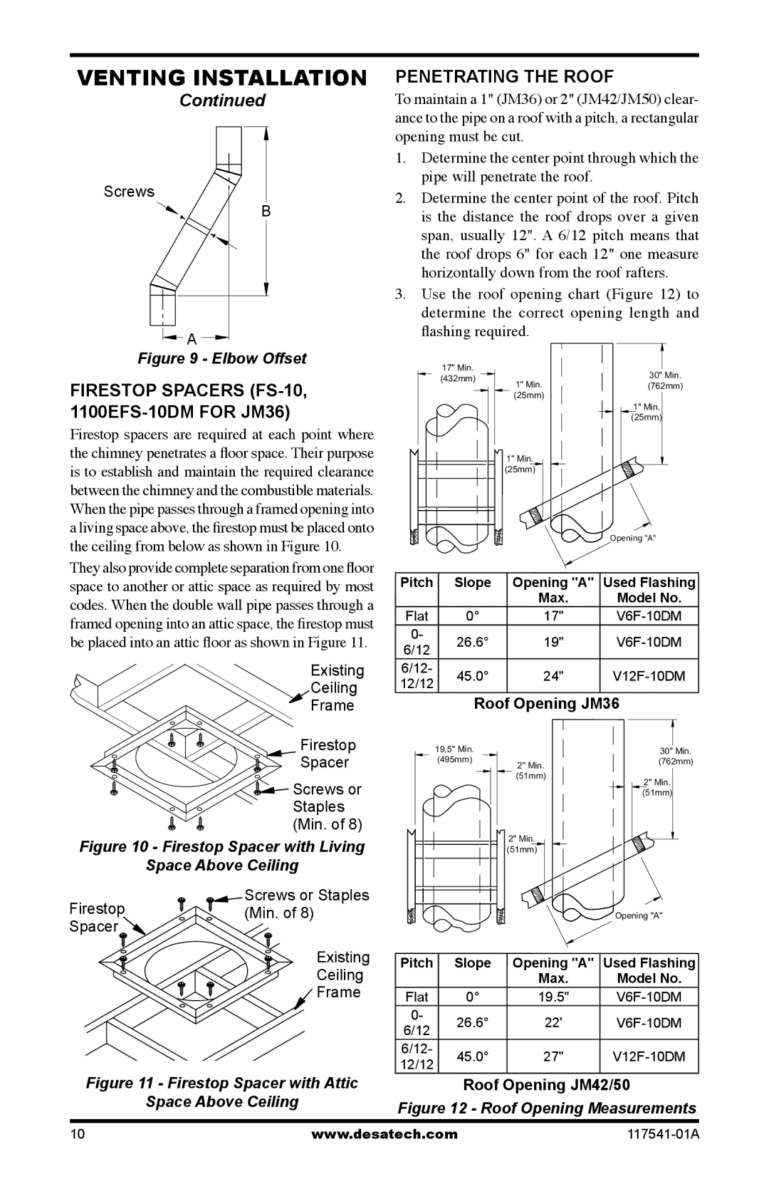 Desa (V)JM42, (V)JM50, (V)JM36 installation manual Firestop Spacers FS-10, 1100EFS-10DM for JM36, Penetrating the Roof 