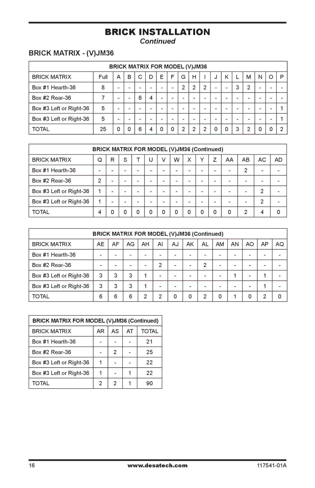 Desa (V)JM42, (V)JM50, (V)JM36 installation manual Brick Matrix VJM36, Brick Matrix for Model VJM36 