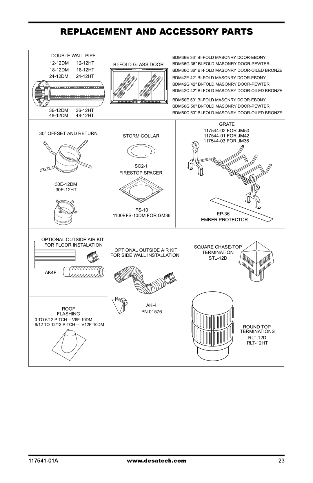 Desa (V)JM36, (V)JM50, (V)JM42 installation manual Replacement and Accessory Parts, BI-FOLD Glass Door 