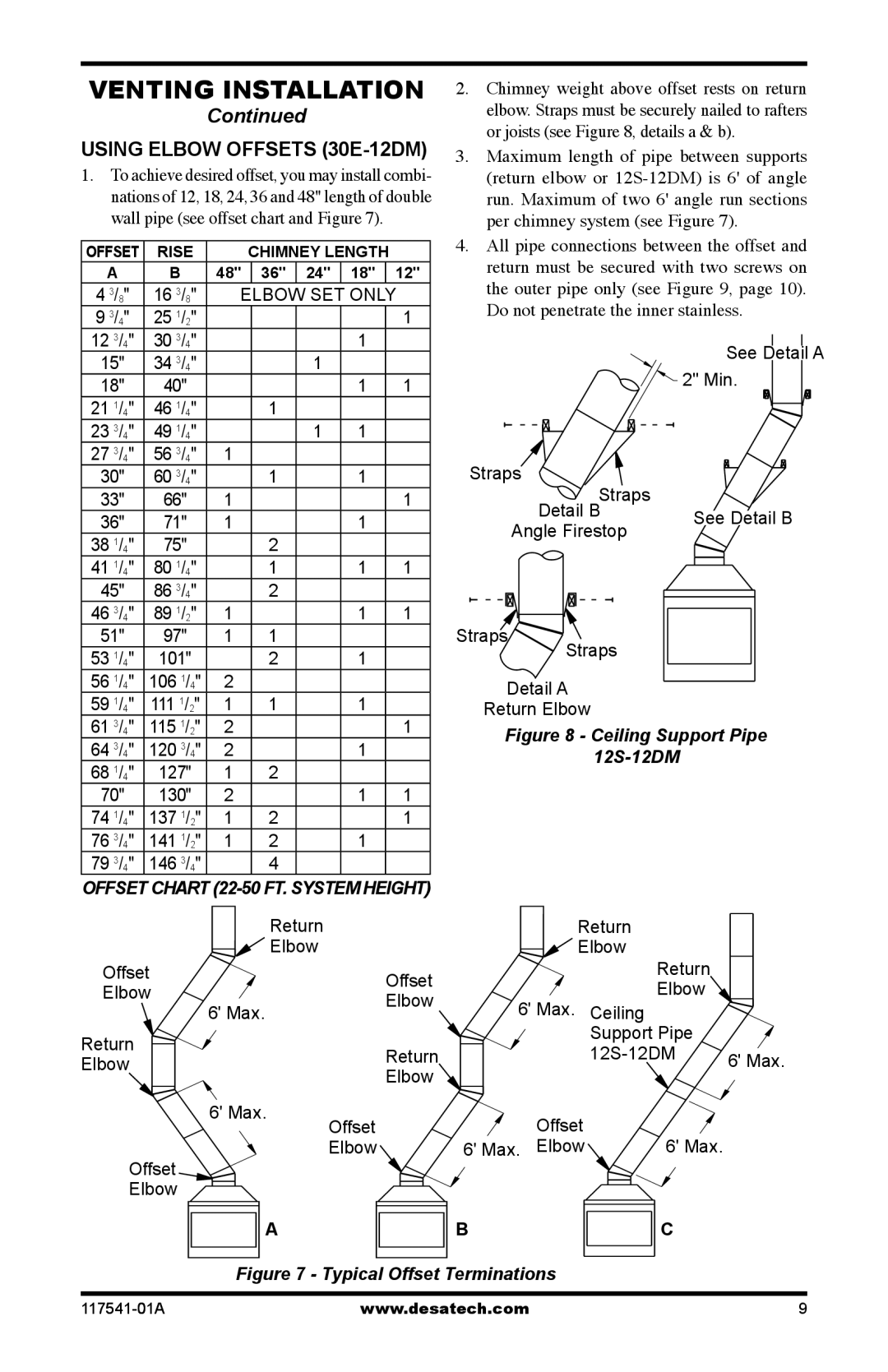 Desa (V)JM50, (V)JM42, (V)JM36 installation manual Using Elbow Offsets 30E-12DM, Elbow SET only 