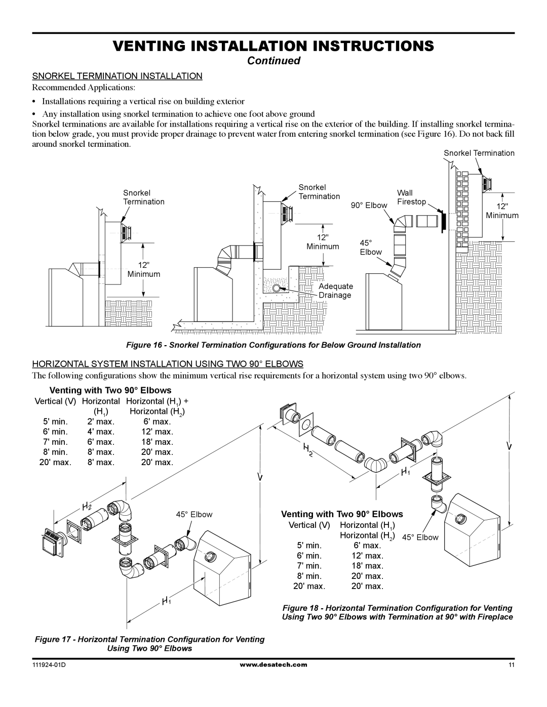 Desa (V)K36EP SERIES, (V)K36EN SERIES installation manual Snorkel Termination Installation, Venting with Two 90 Elbows 