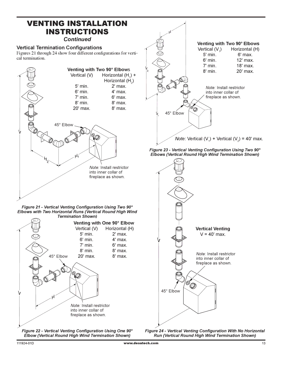 Desa (V)K36EP SERIES, (V)K36EN SERIES installation manual Vertical Termination Configurations, Vertical Venting 