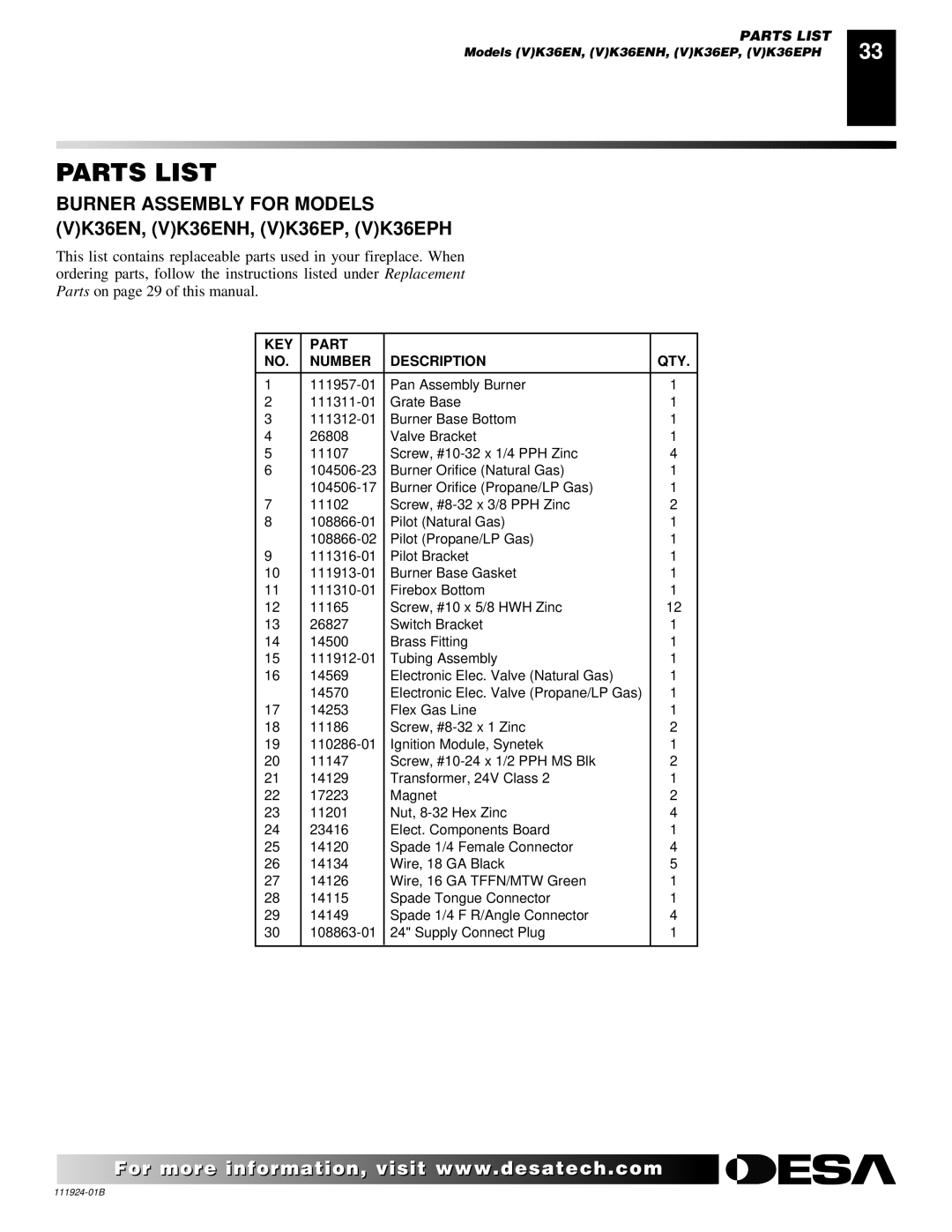 Desa (V)K36EP, (V)K36EN installation manual Parts List 