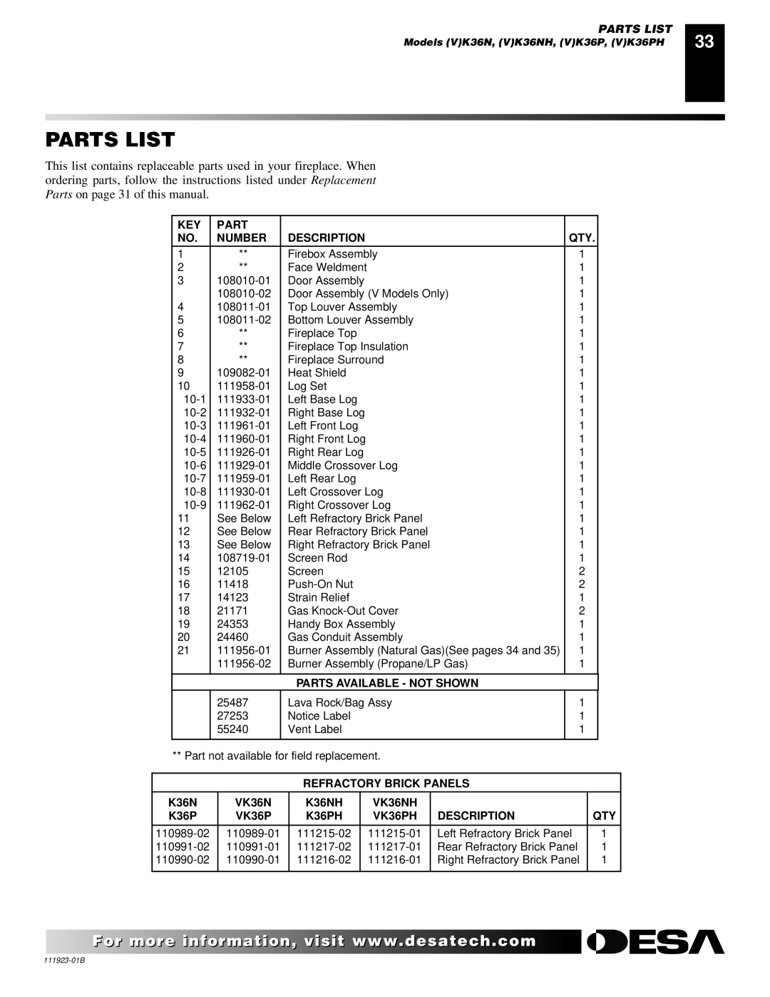 Desa (V)K36P SERIES, (V)K36N SERIES installation manual Parts List, KEY Part Number Description QTY 