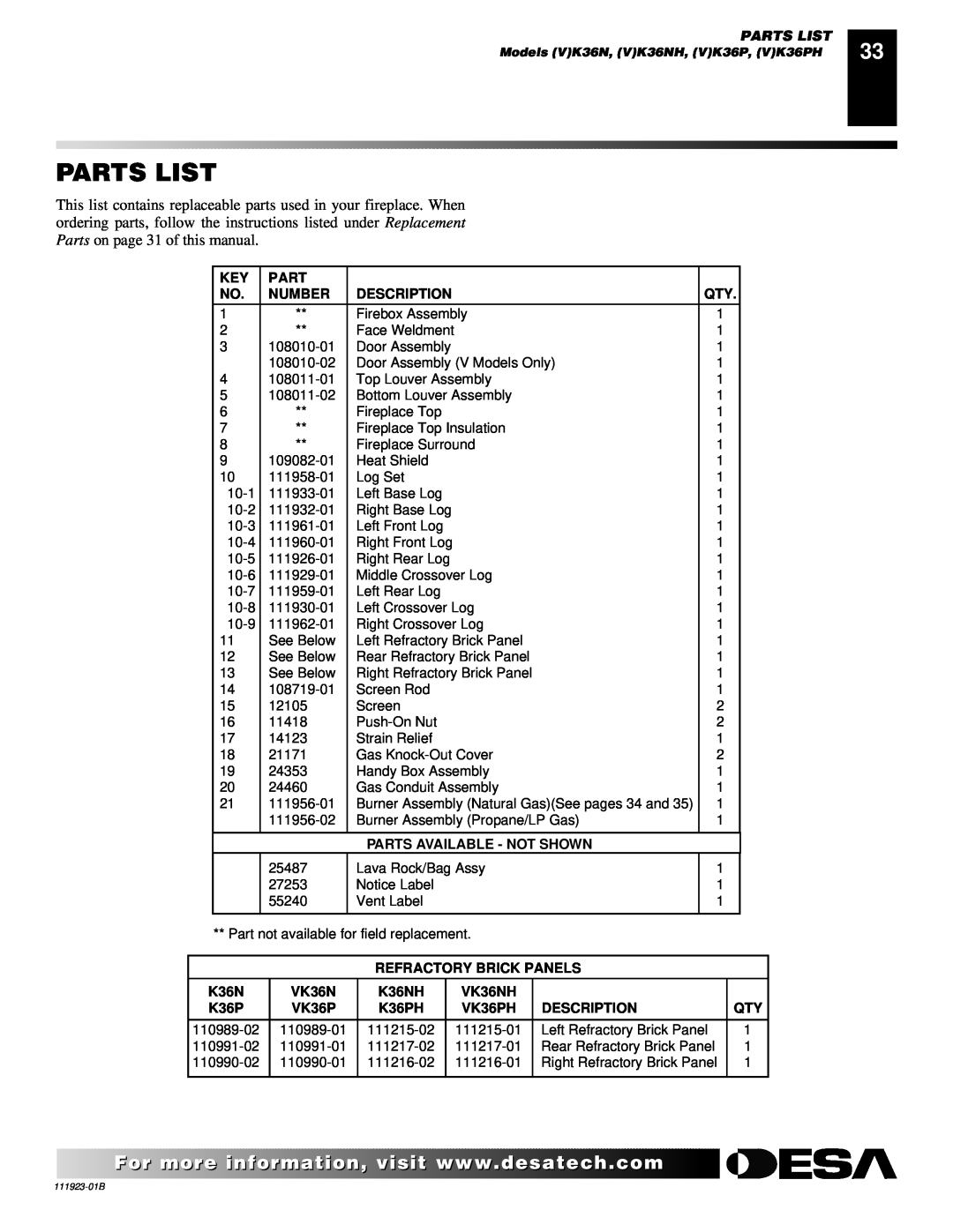 Desa (V)K36P SERIES Parts List, Number, Description, Parts Available - Not Shown, Refractory Brick Panels, VK36N 