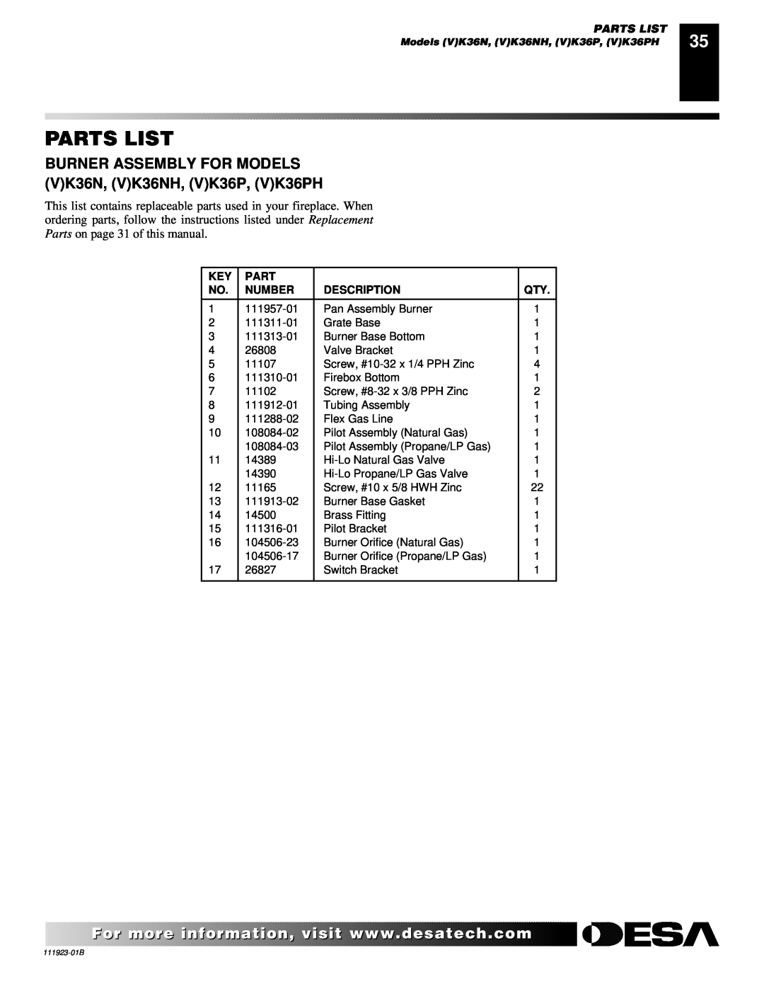 Desa (V)K36P SERIES, (V)K36N SERIES installation manual Parts List, Number, Description 