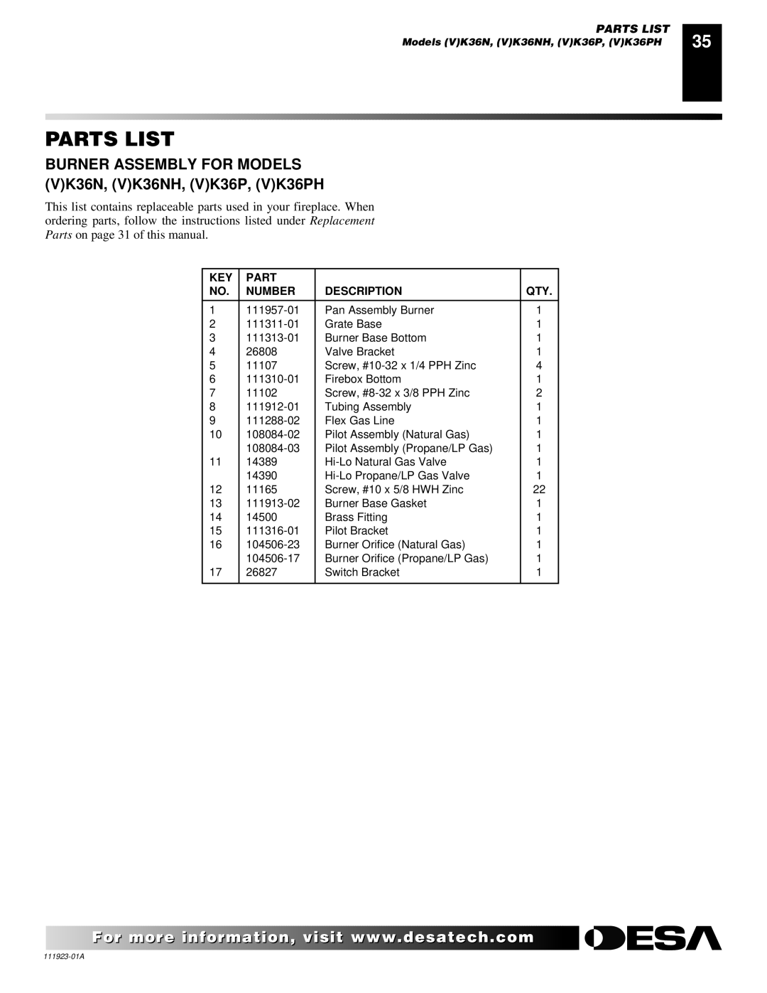 Desa (V)K36N, (V)K36P installation manual Parts List 