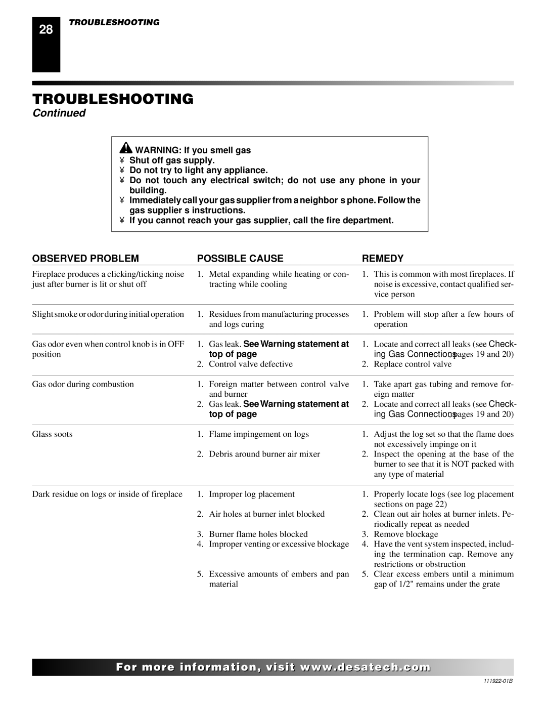 Desa (V)K42EN SERIES, (V)K42EP SERIES installation manual Gas leak. See Warning statement at 