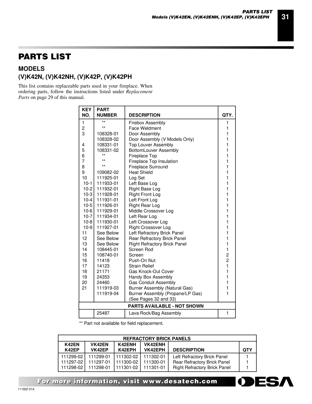 Desa (V)K42EN, (V)K42EP installation manual Parts List, VK42N, VK42NH, VK42P, VK42PH 