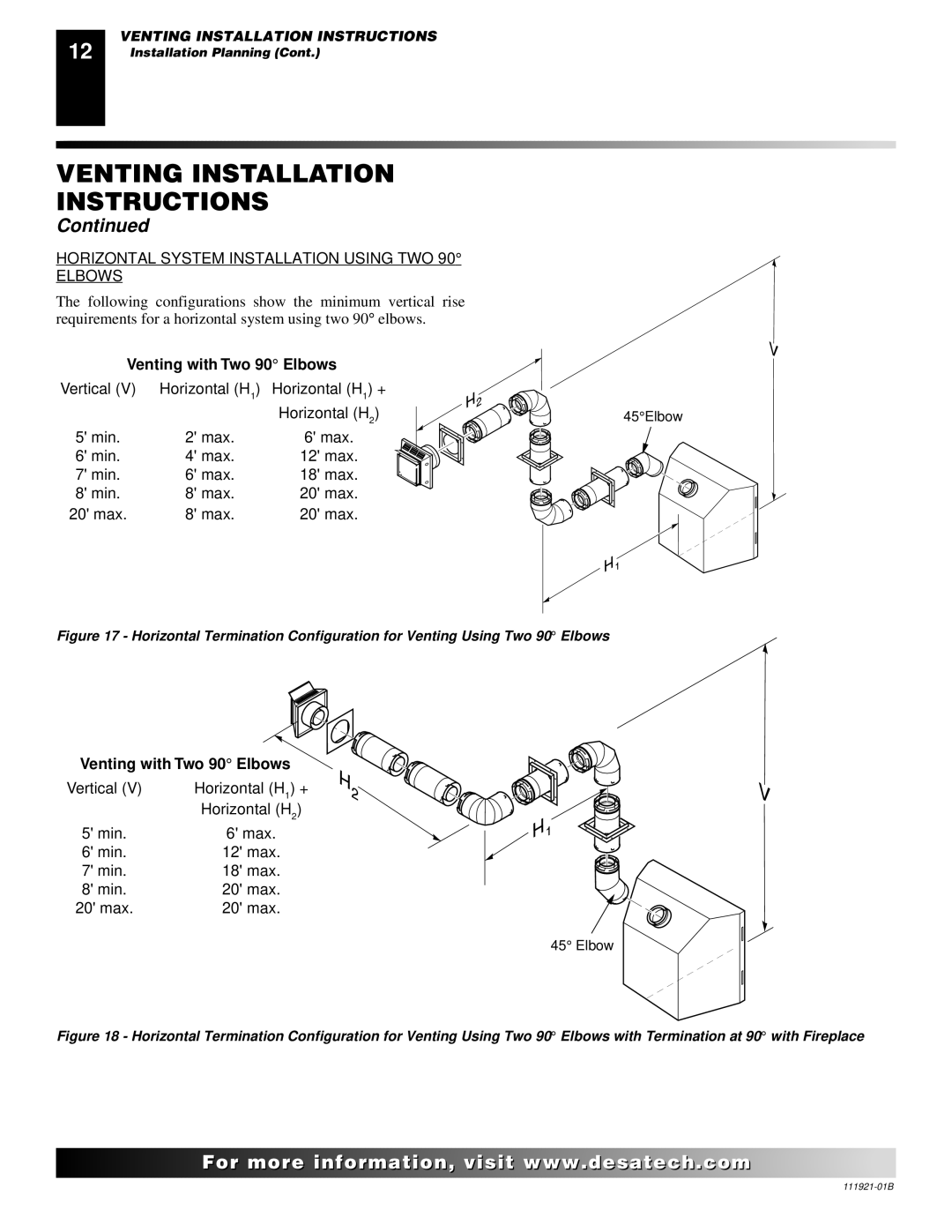 Desa (V)K42N SERIES installation manual Horizontal System Installation Using TWO Elbows, Venting with Two 90 Elbows 