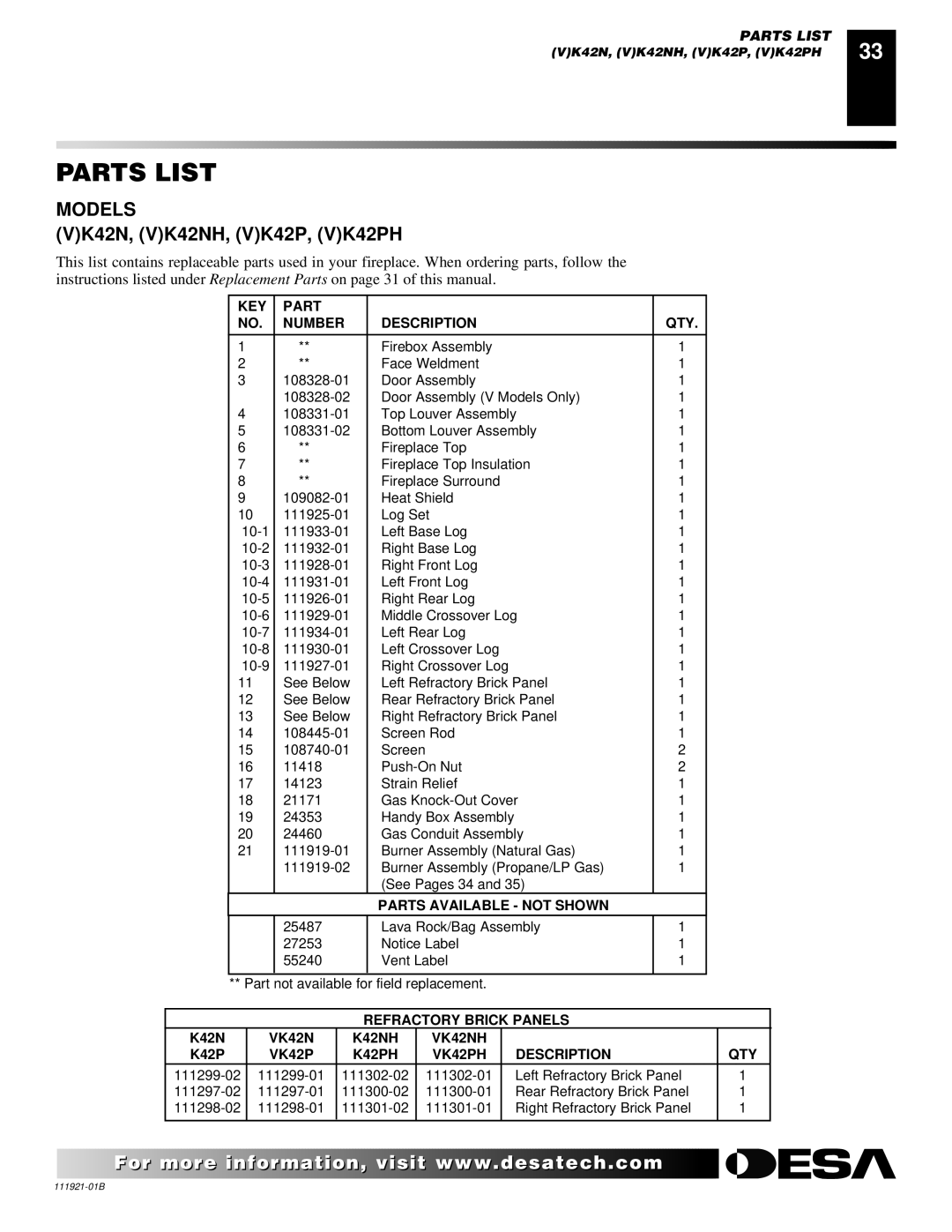 Desa (V)K42N SERIES installation manual Parts List, KEY Part Number Description QTY 