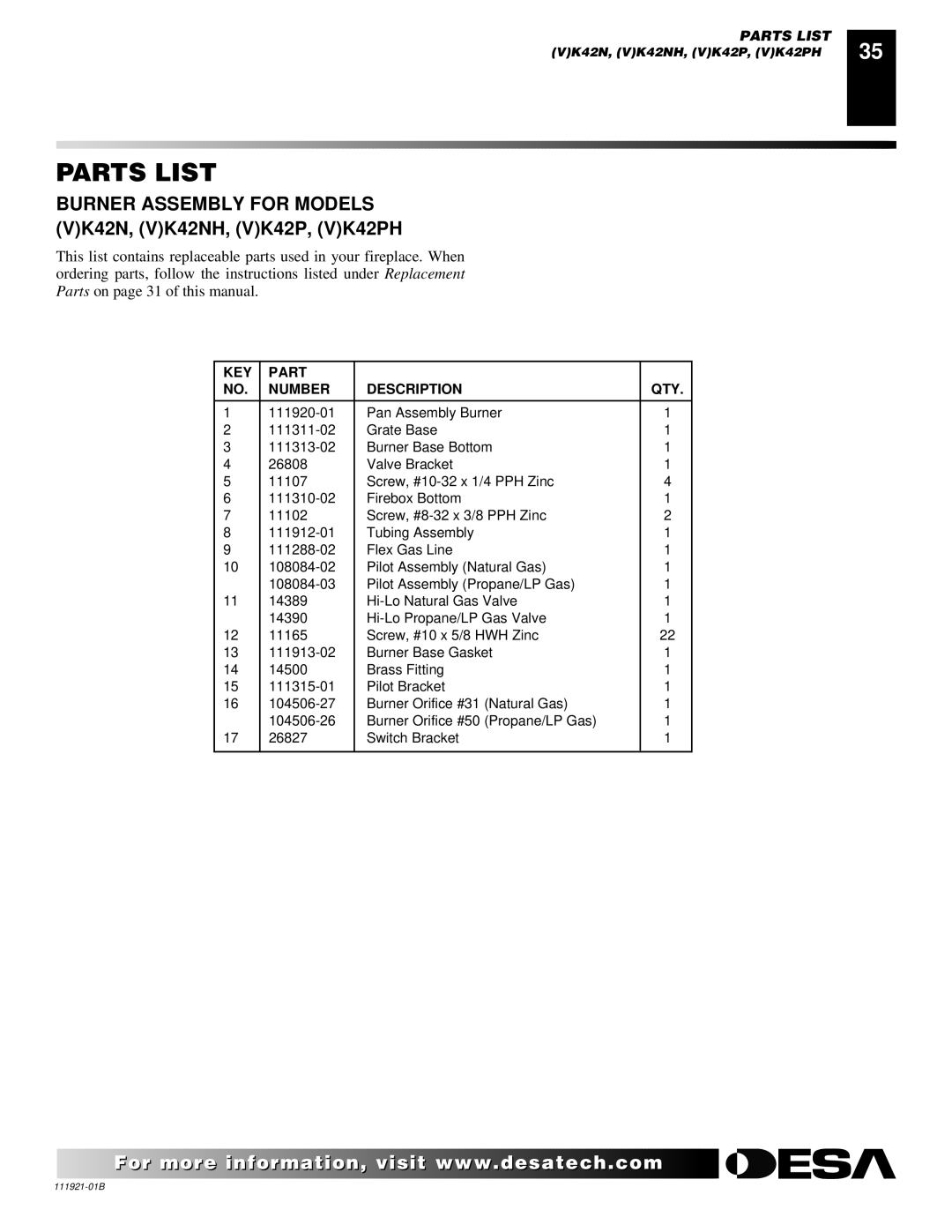 Desa (V)K42N SERIES installation manual Parts List 