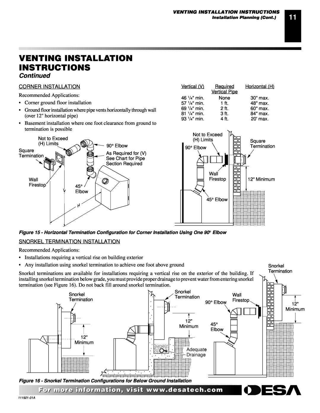 Desa (V)K42N installation manual Venting Installation Instructions, Continued, Recommended Applications 