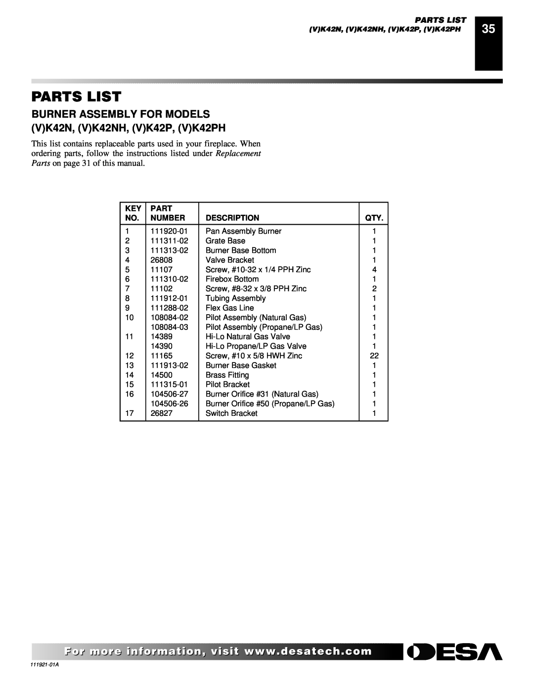 Desa (V)K42N installation manual Parts List, Number, Description 