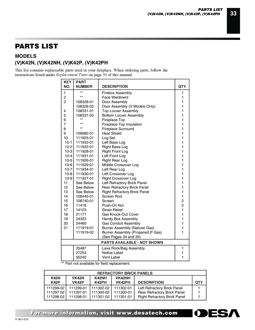 Desa (V)K42P SERIES installation manual Parts List, KEY Part Number Description QTY 