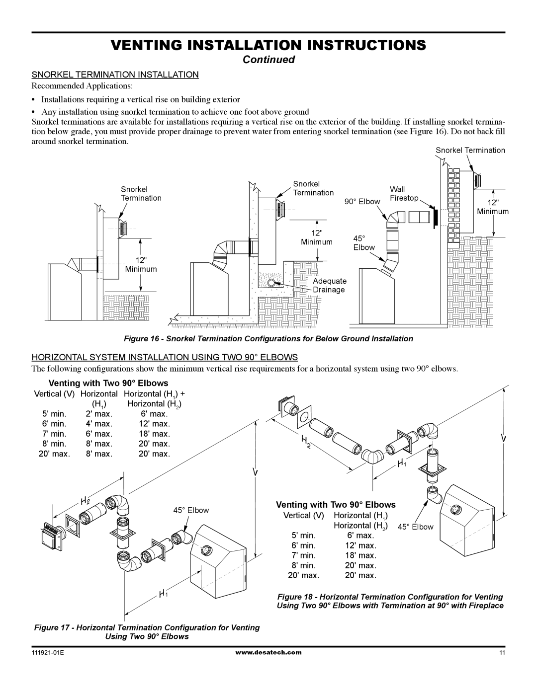 Desa (V)K42P installation manual Snorkel Termination Installation, Venting with Two 90 Elbows 