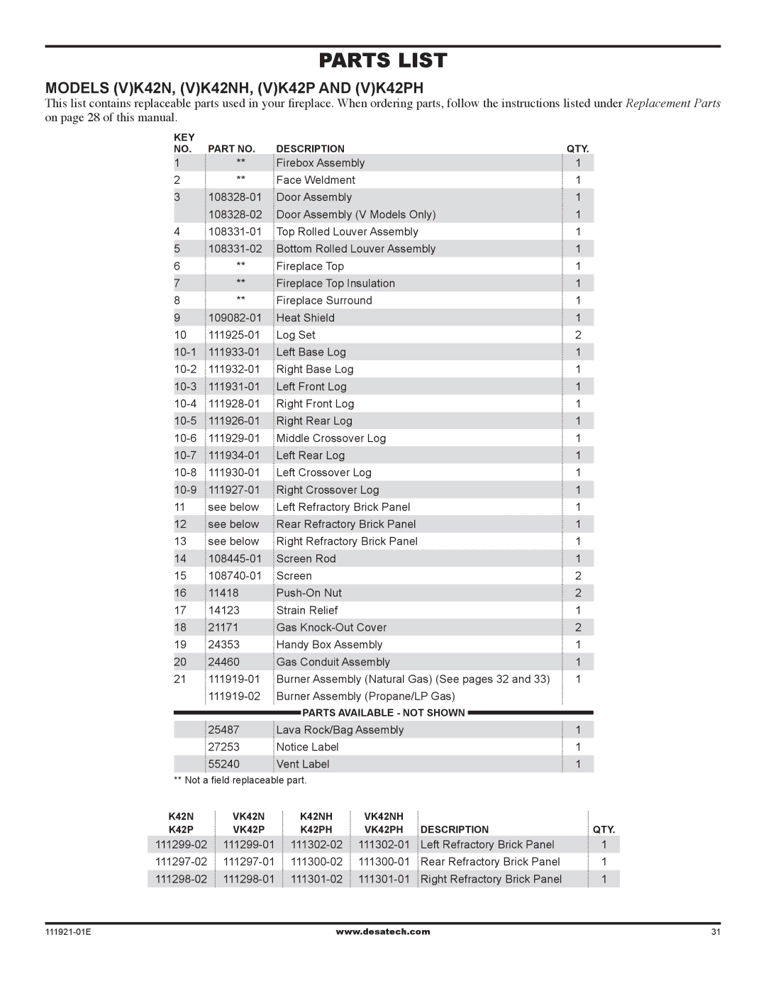 Desa (V)K42P installation manual Parts List 