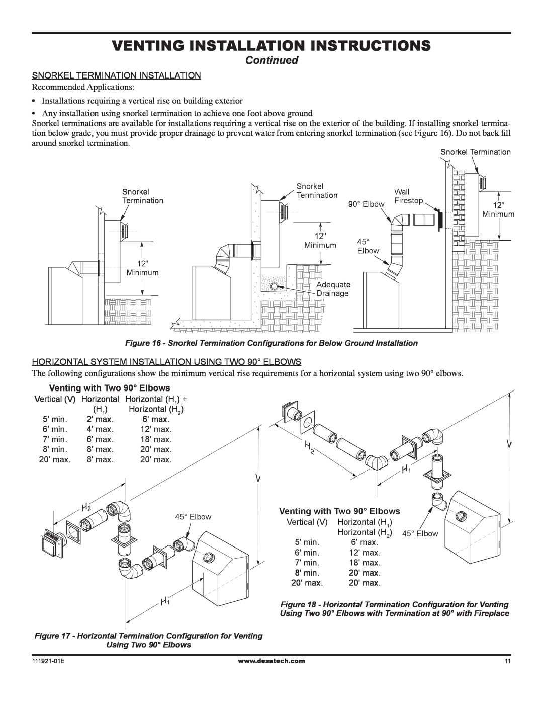 Desa (V)K42P installation manual Venting Installation instructions, Continued, Venting with Two 90 Elbows 