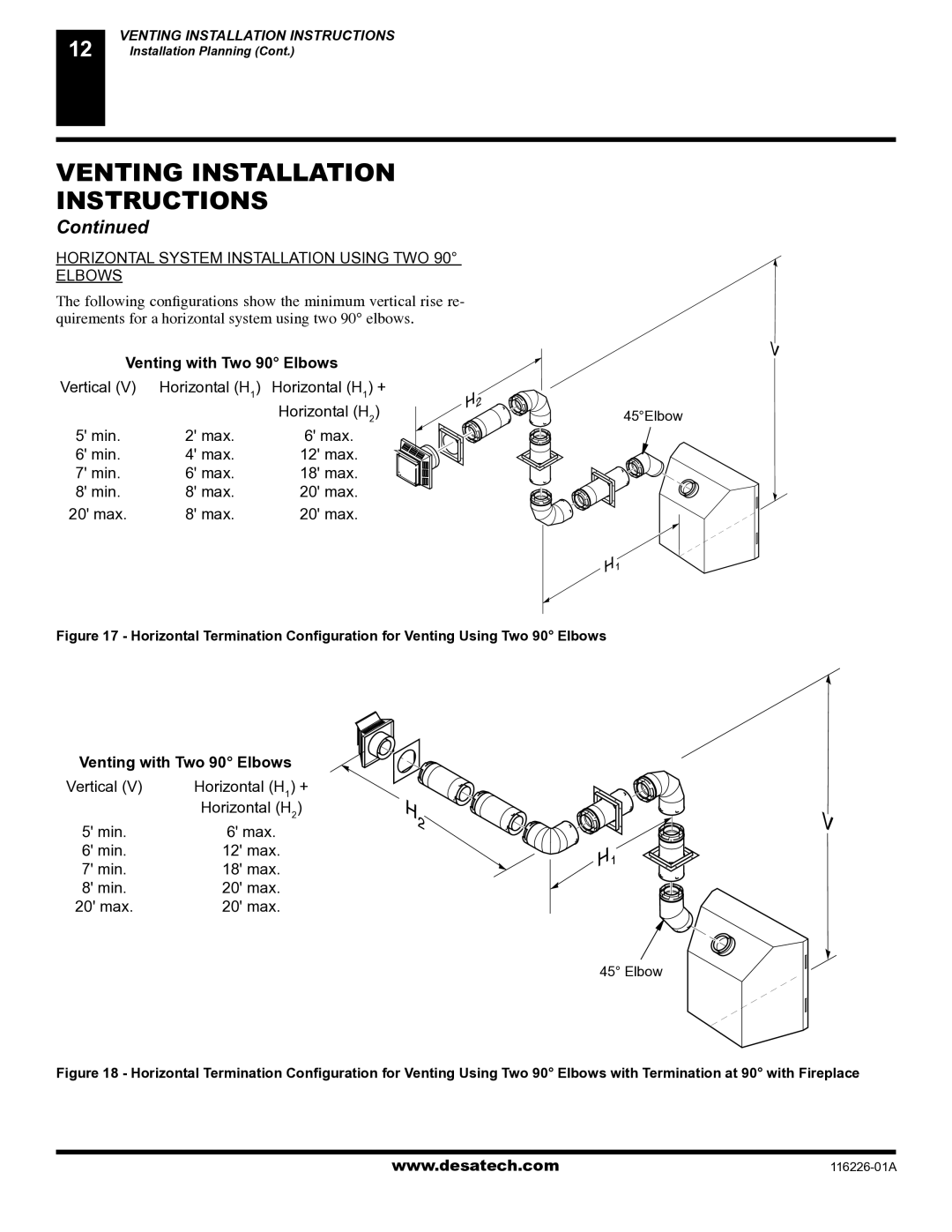 Desa (V)KC36N, (V)KC36P installation manual Horizontal System Installation Using TWO Elbows, Venting with Two 90 Elbows 