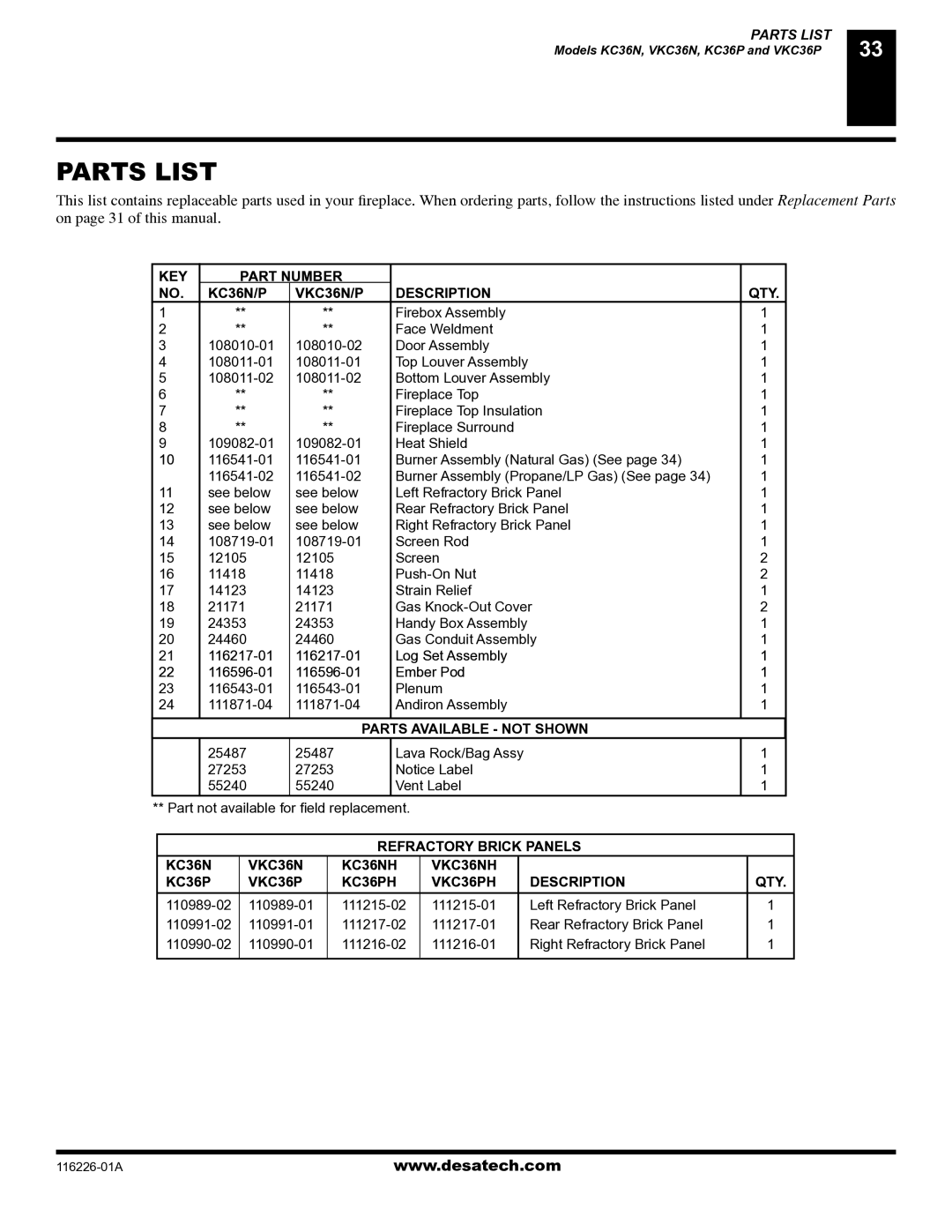 Desa (V)KC36P, (V)KC36N installation manual Parts List, KEY Part Number KC36N/P VKC36N/P Description QTY 