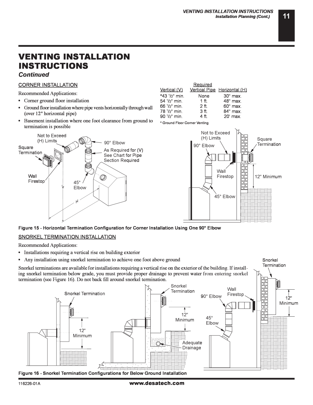 Desa (V)KC36P, (V)KC36N installation manual VENTING INSTALLATION INSTRUCTIONS Continued, Recommended Applications 