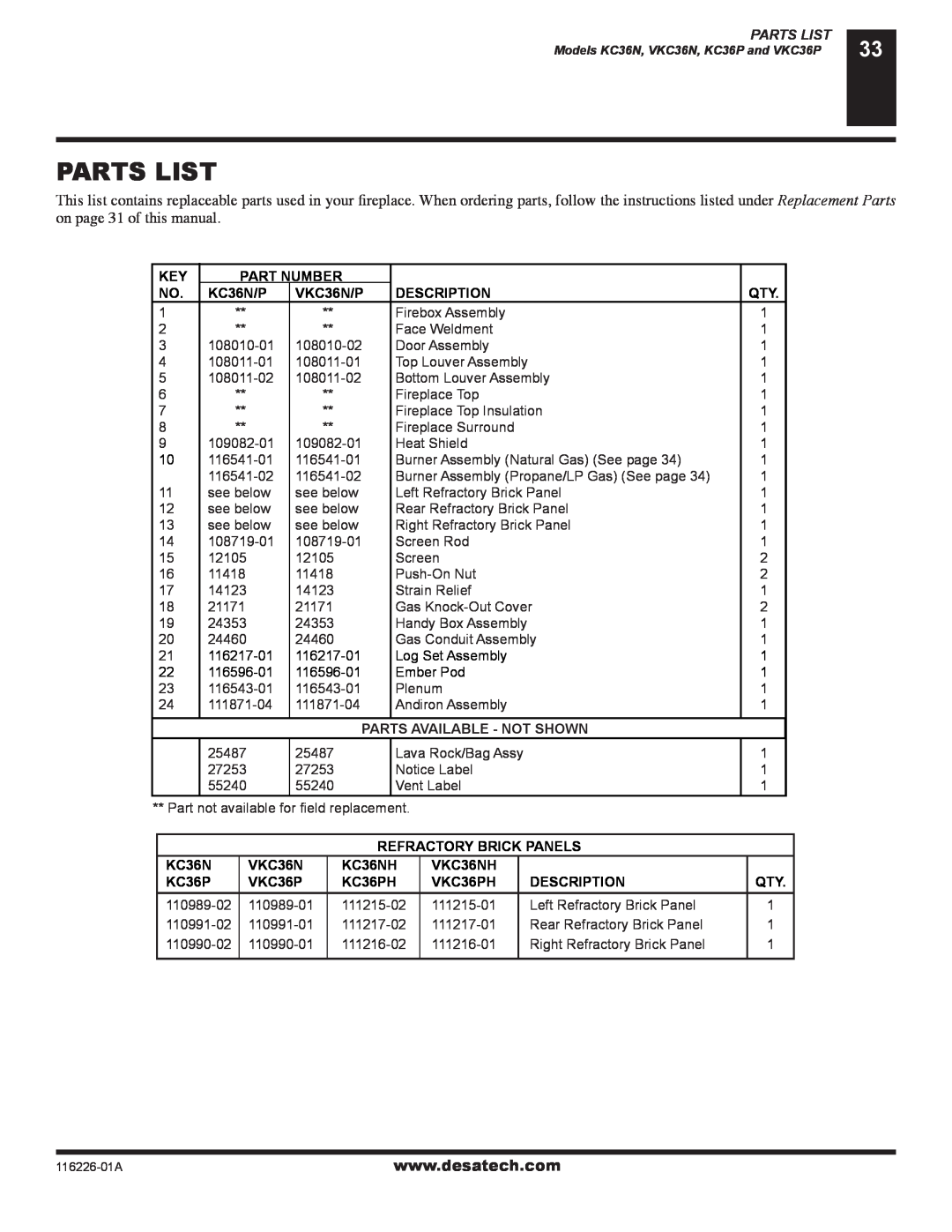 Desa (V)KC36P, (V)KC36N installation manual Parts List 