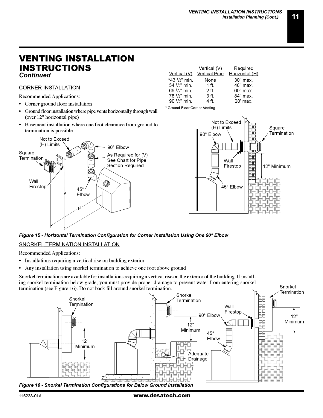 Desa (V)KC36NE Recommended Applications Corner ground ﬂoor installation, Over 12 horizontal pipe, Termination is possible 