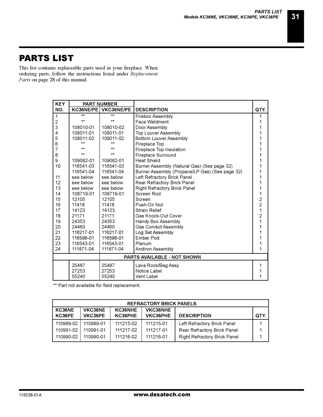 Desa (V)KC36NE installation manual Parts List, Left Refractory Brick Panel, Rear Refractory Brick Panel 