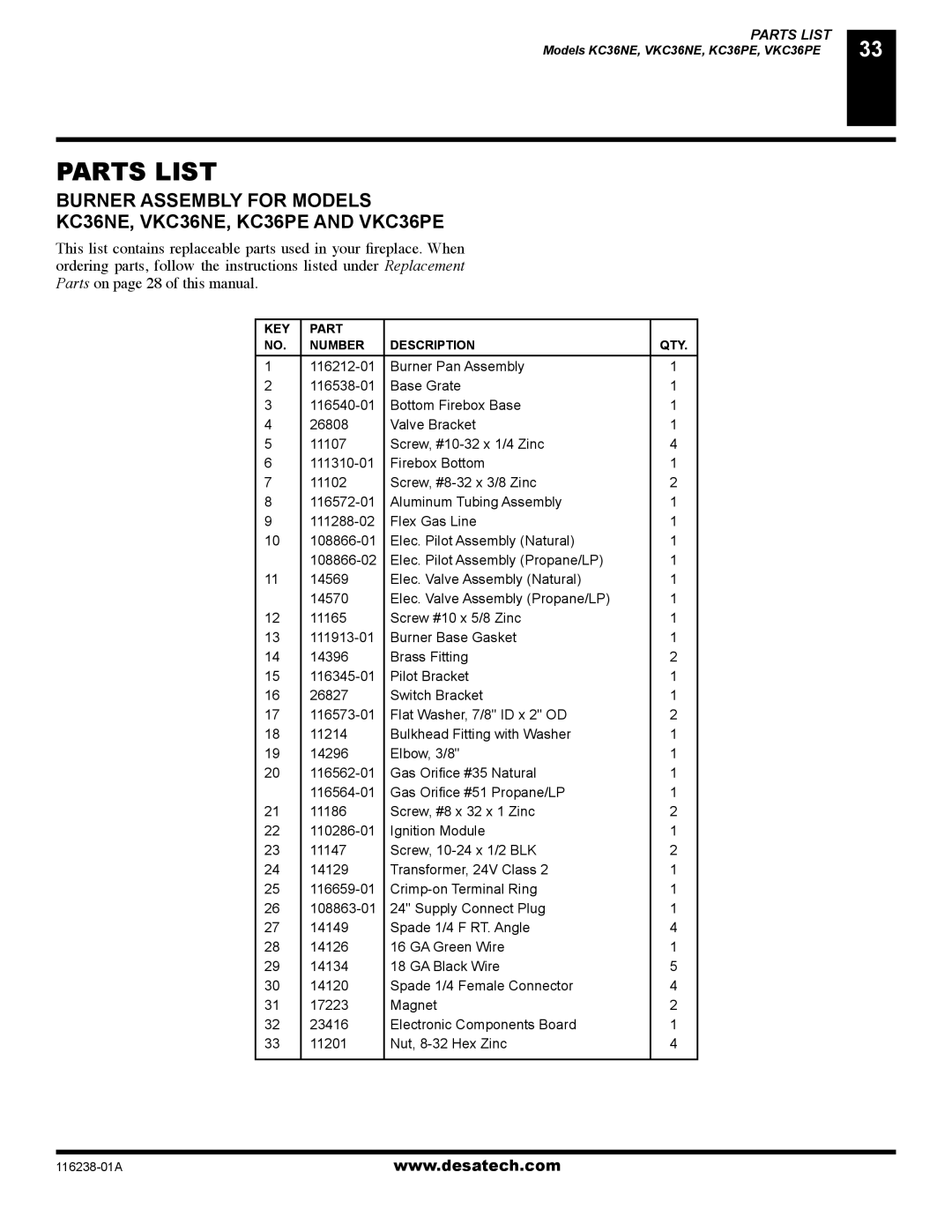 Desa (V)KC36NE installation manual KEY Part Number Description 