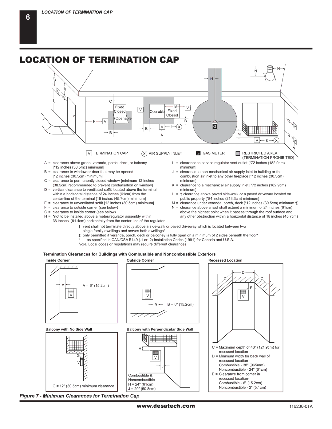 Desa (V)KC36NE installation manual Location of Termination CAP, Termination CAP AIR Supply Inlet GAS Meter 