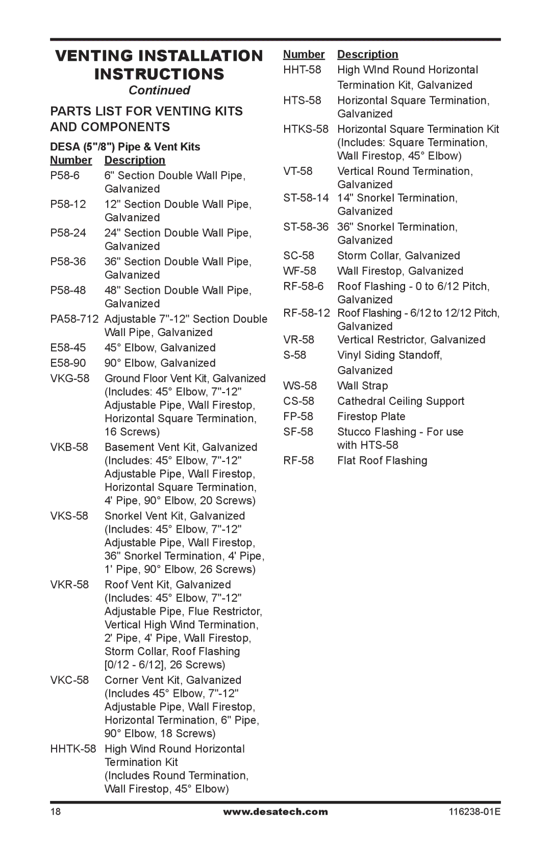 Desa (V)KC36PE SERIES, (V)KC36NE SERIES, (V)KC36NE Series, (V)KC36PE Series Parts list for venting kits and components 