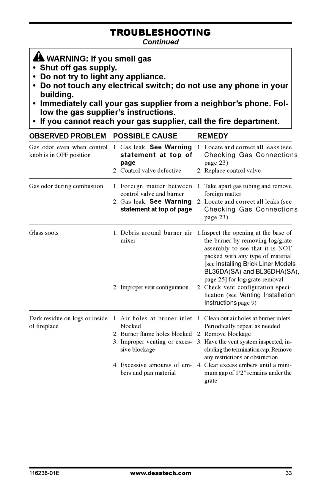 Desa (V)KC36NE Series, (V)KC36PE Series, (V)KC36PE SERIES, (V)KC36NE SERIES Statement at top, Gas leak. See Warning 