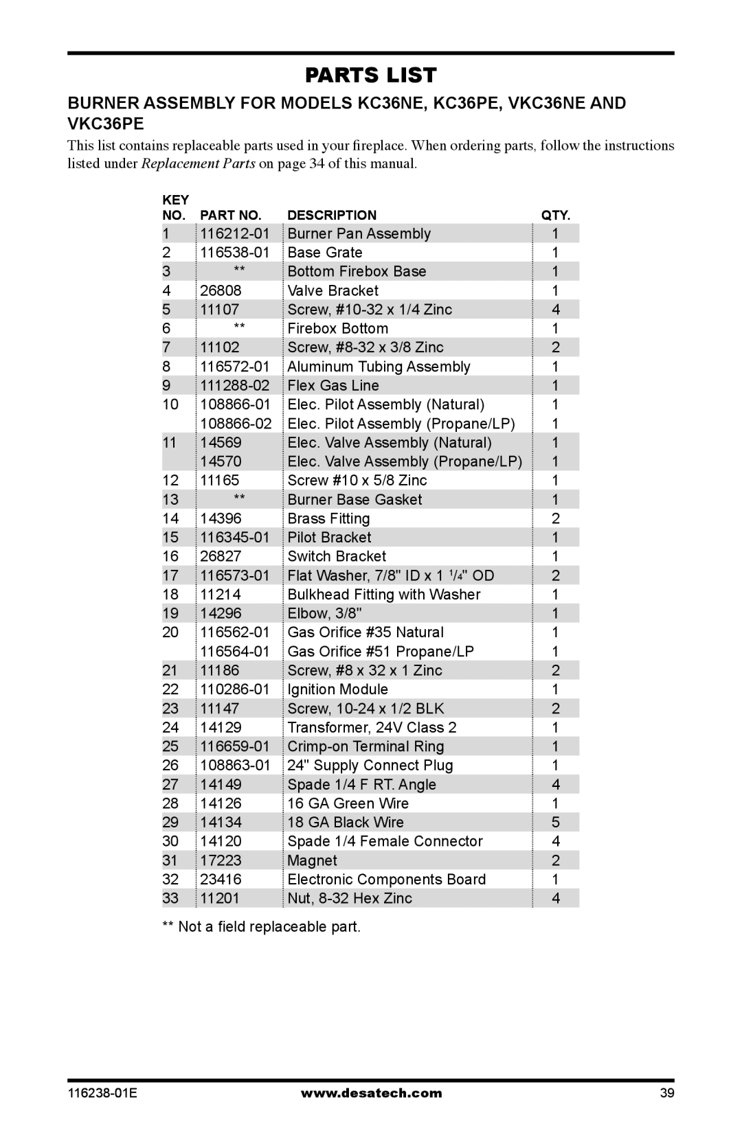 Desa (V)KC36NE Series, (V)KC36PE Series, (V)KC36PE SERIES, (V)KC36NE SERIES installation manual Firebox Bottom 