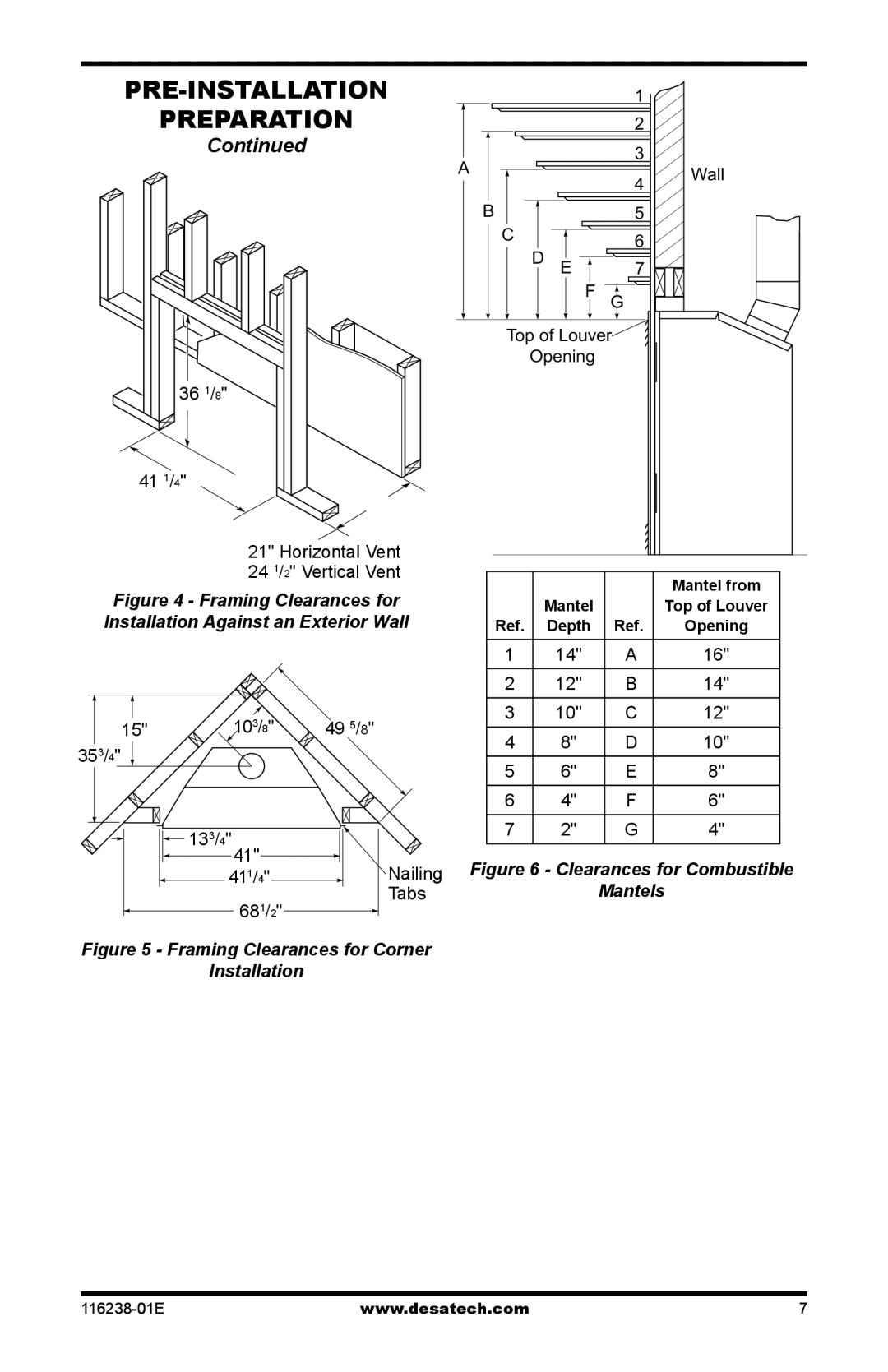 Desa (V)KC36NE Series, (V)KC36PE Series, (V)KC36PE SERIES, (V)KC36NE SERIES Clearances for Combustible Mantels 