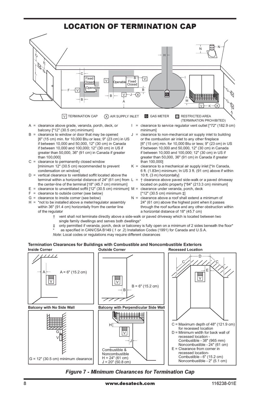 Desa (V)KC36PE SERIES, (V)KC36NE SERIES Location of Termination Cap, Balcony with Perpendicular Side Wall 