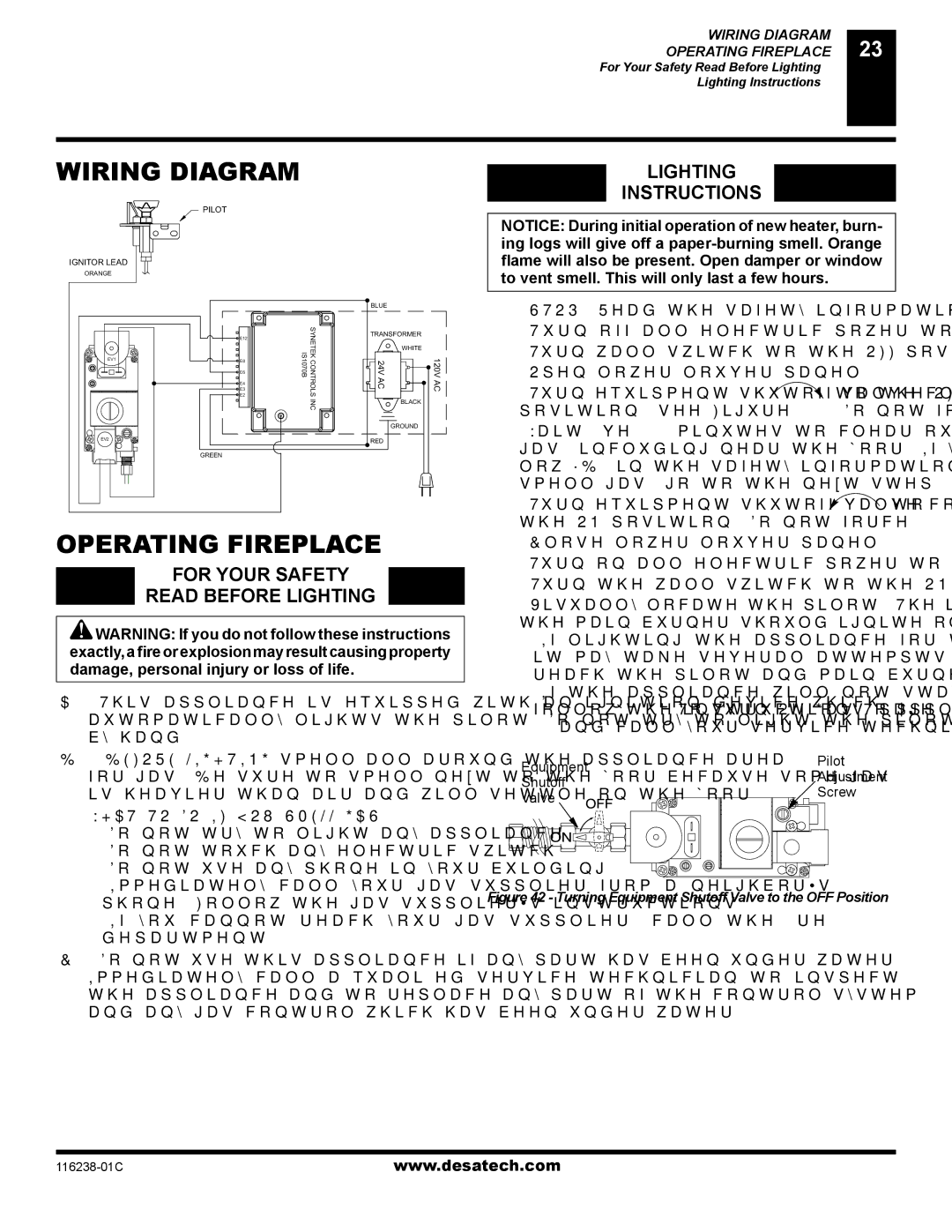 Desa (V)KC36PE installation manual Wiring Diagram, Operating Fireplace, Lighting Instructions, Equipment Pilot 