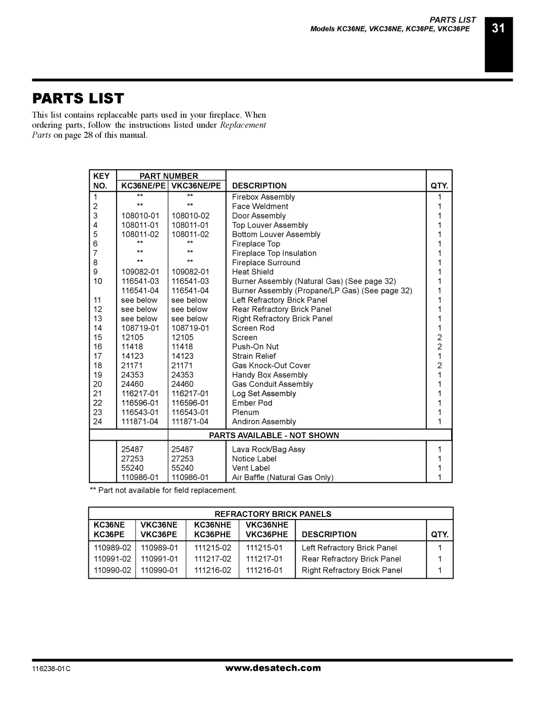 Desa (V)KC36PE installation manual Parts List, Left Refractory Brick Panel, Rear Refractory Brick Panel 