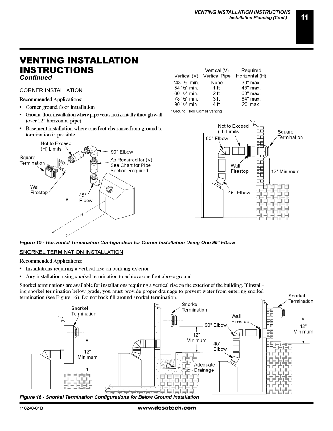 Desa (V)KC42NE SERIE installation manual Vertical, 30 max, Snorkel Termination Minimum 