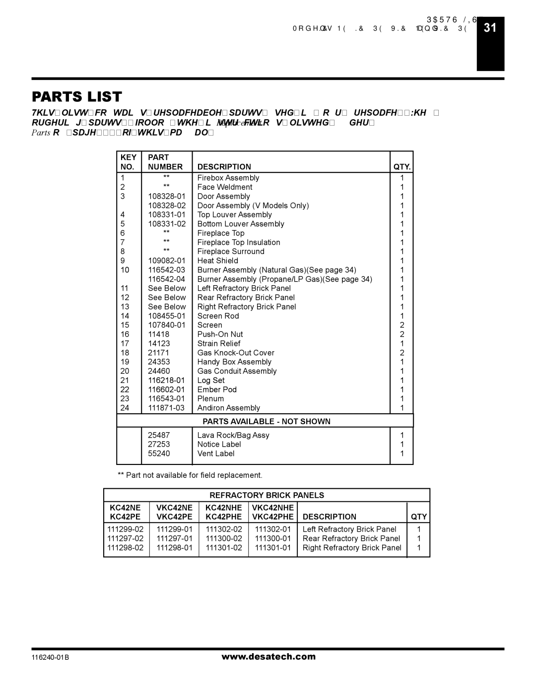 Desa (V)KC42NE SERIE installation manual Parts List 