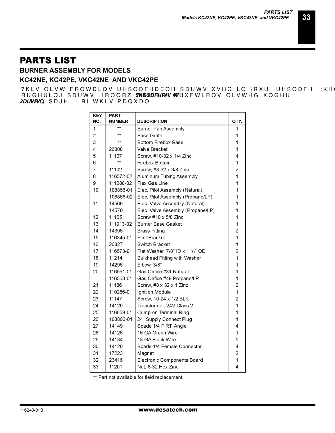 Desa (V)KC42NE SERIE installation manual KEY Part Number Description 