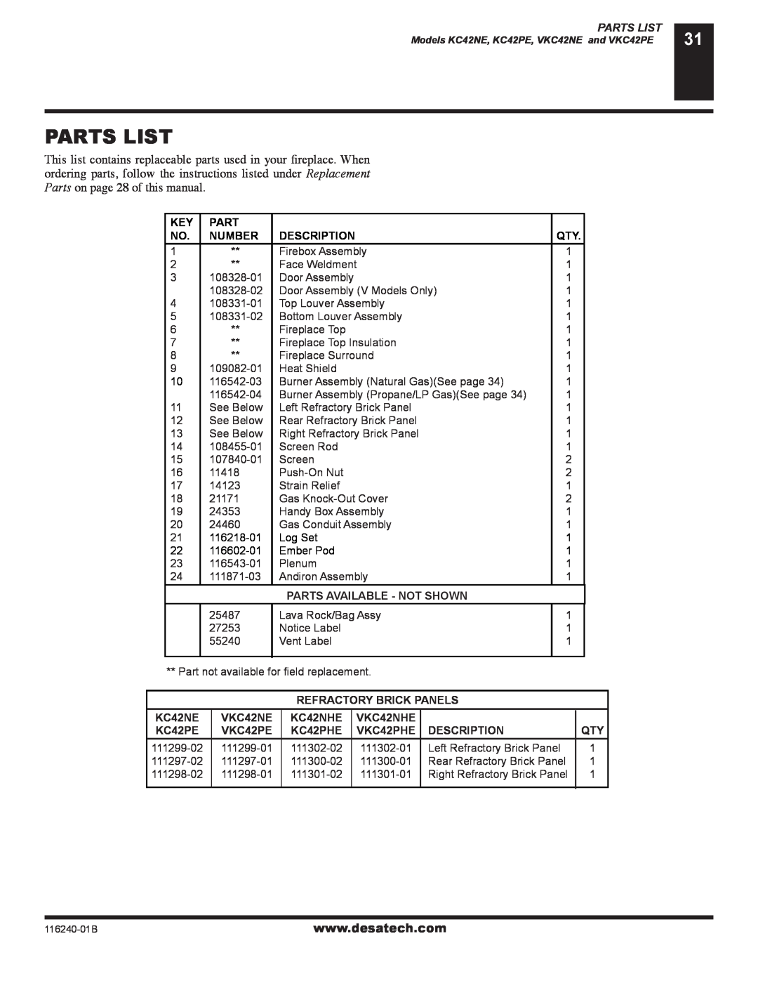 Desa (V)KC42NE SERIE installation manual Parts List 